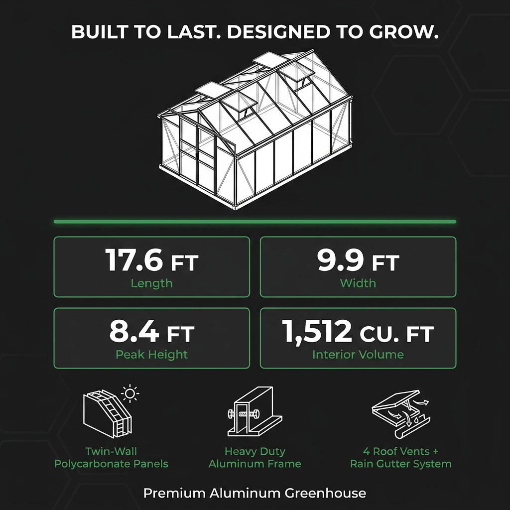 Polycarbonate Greenhouse Built for Year-Round Growing, 10X18 Aluminum Frame, 4 Roof Vents, Rain Gutter