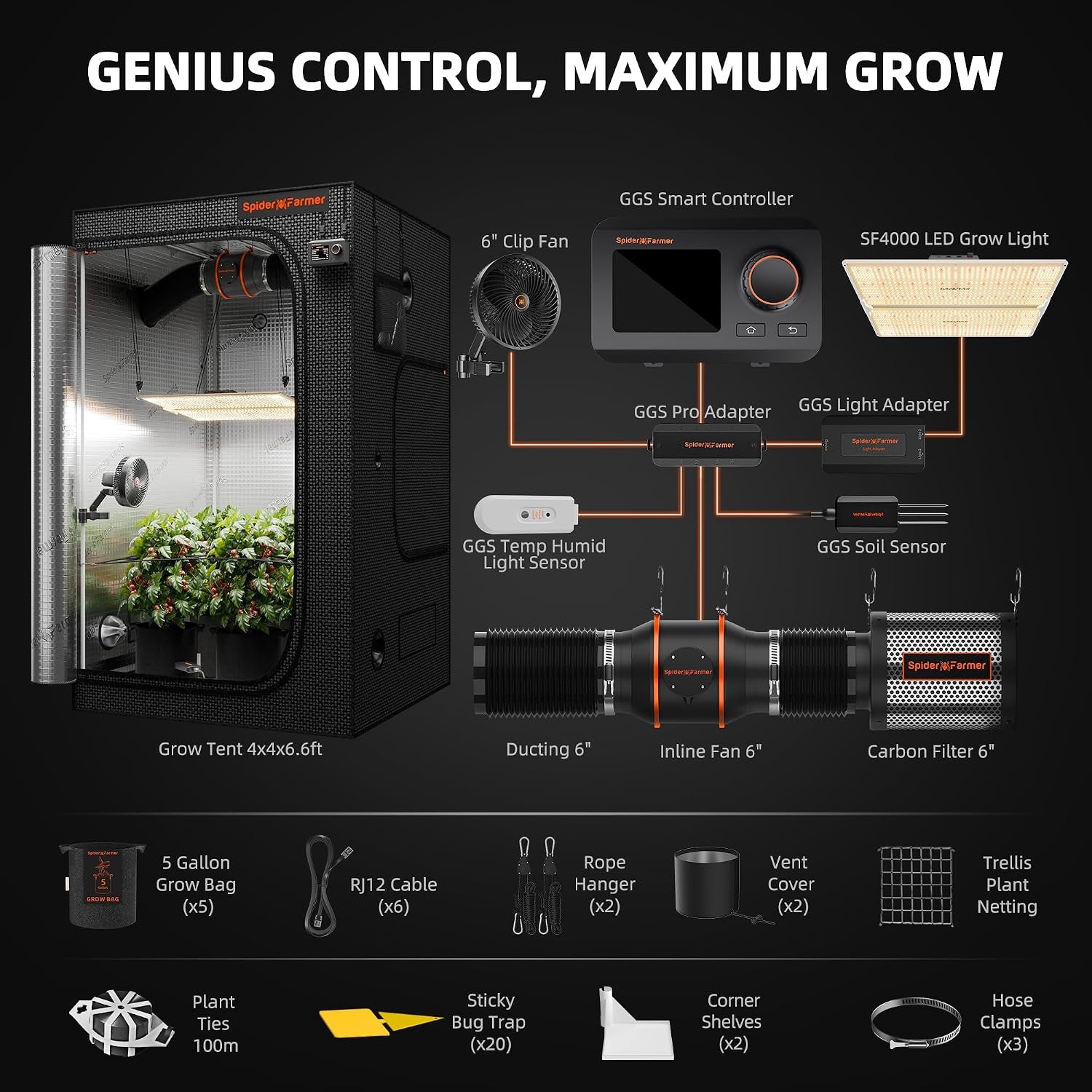 4 × 4Ft SF-4000 450W Indoor Grow Tent Kit with GGS Controller