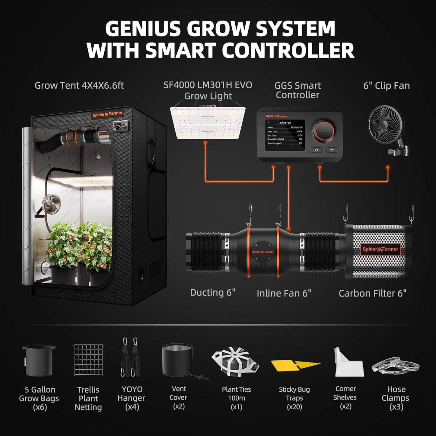 SF4000 Grow Tent Kit Complete 4X4X6.6Ft Samsung LM301H EVO LED Diodes, 450W Grow Light Complete System Grow Tent Set 48"X48"X80" with 6" Ventilation System & GGS Automatic Controller