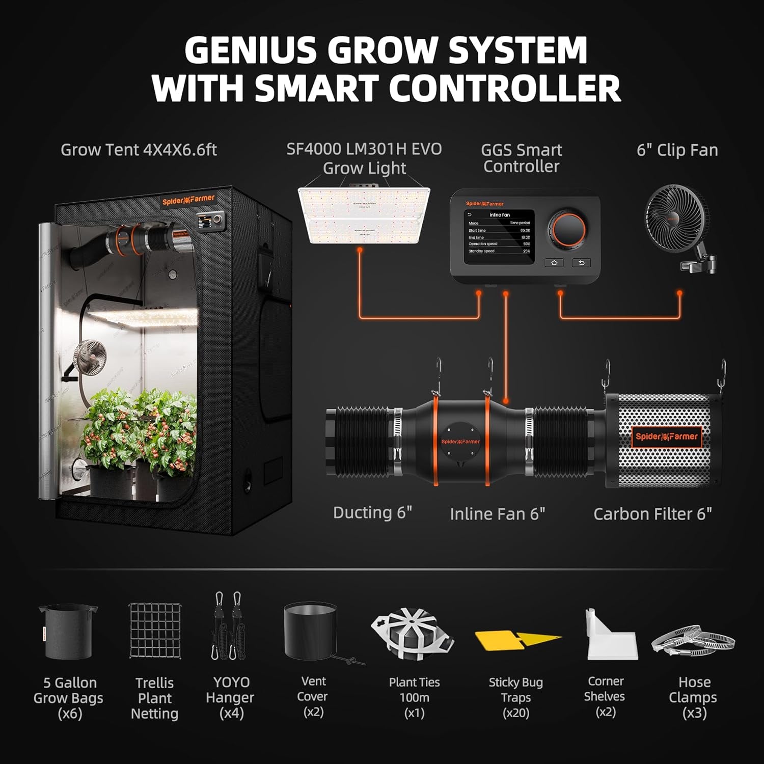 SF4000 Grow Tent Kit Complete 4X4X6.6Ft Samsung LM301H EVO LED Diodes, 450W Grow Light Complete System Grow Tent Set 48"X48"X80" with 6" Ventilation System & GGS Automatic Controller
