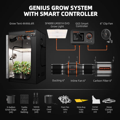 SF4000 Grow Tent Kit Complete 4X4X6.6Ft Samsung LM301H EVO LED Diodes, 450W Grow Light Complete System Grow Tent Set 48"X48"X80" with 6" Ventilation System & GGS Automatic Controller