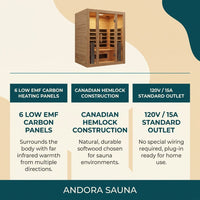 Andora 2-Person Low EMF FAR Infrared Sauna, Canadian Hemlock — Results & Stats
